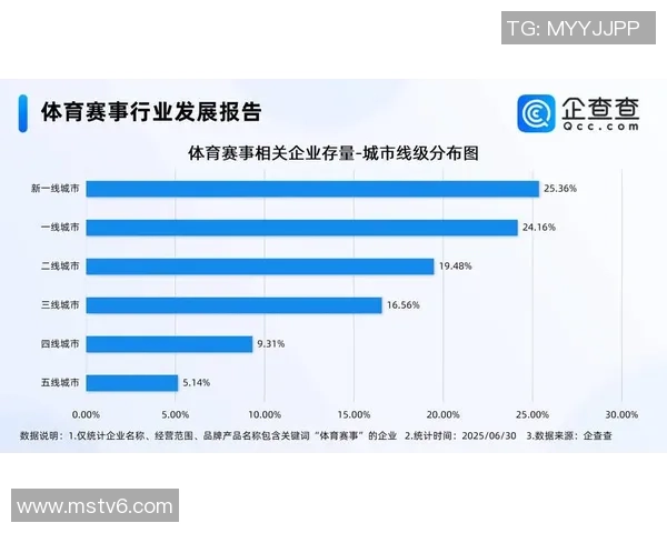 中经谈论：变民间赛事流量为地方经济增量